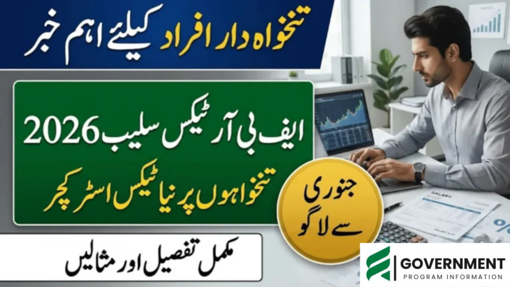 FBR Tax Brackets for Salaried Persons