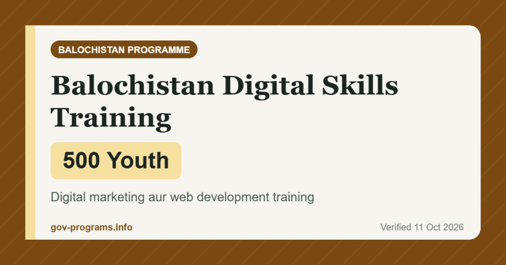 Balochistan Digital Skills Training - key benefit: 500 Youth (Balochistan)