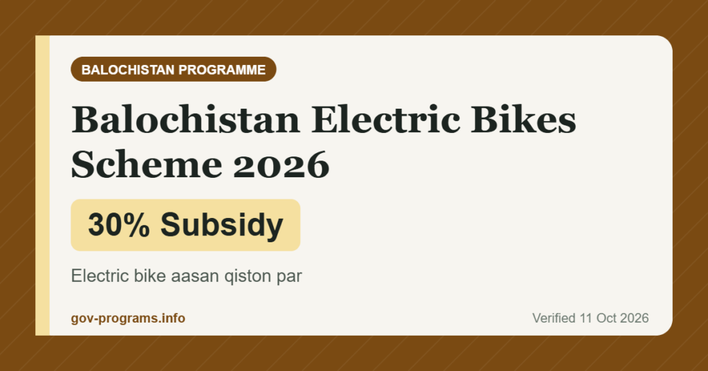 Balochistan Electric Bikes Scheme 2026 - key benefit: 30% Subsidy (Balochistan)
