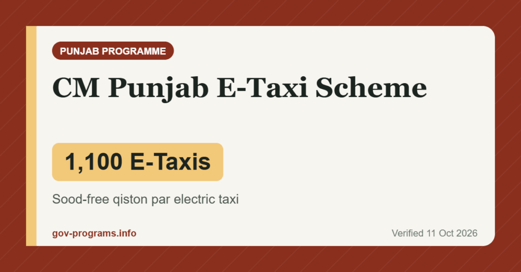 CM Punjab E-Taxi Scheme - key benefit: 1,100 E-Taxis (Punjab)