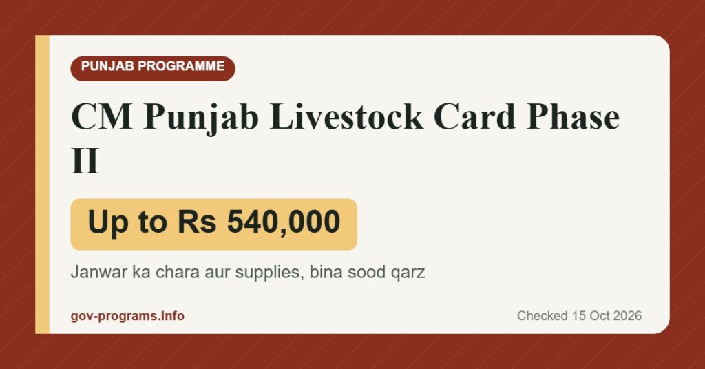CM Punjab Livestock Card Phase II 2026 - Punjab programme banner