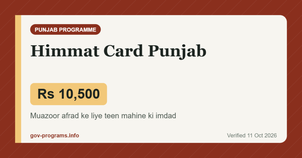 Himmat Card Punjab - key benefit: Rs 10,500 (Punjab)