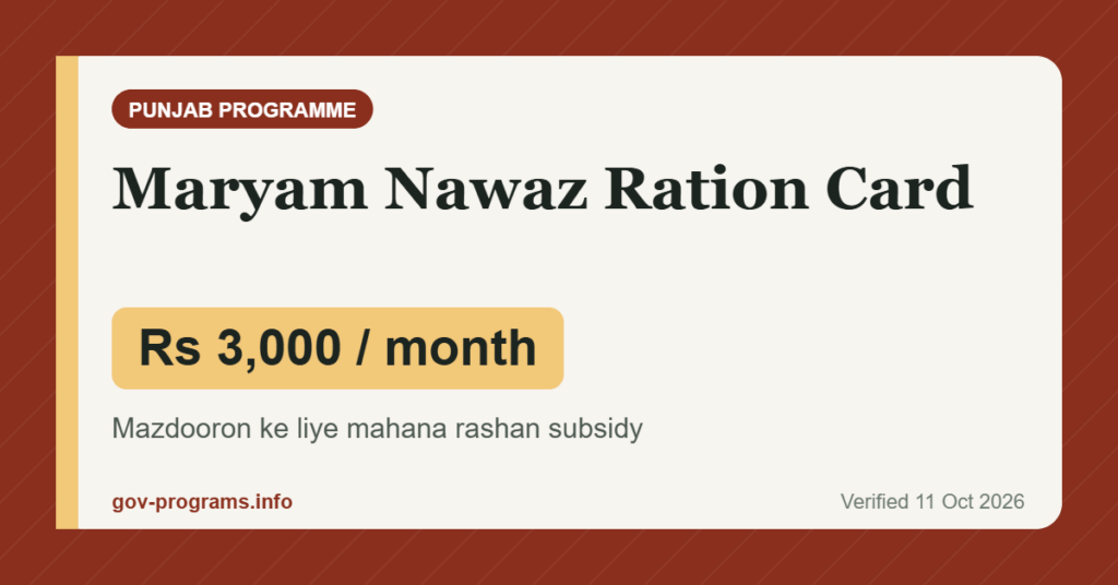 Maryam Nawaz Ration Card - key benefit: Rs 3,000 / month (Punjab)
