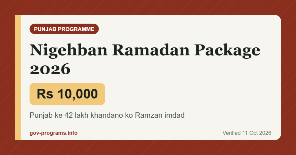 Nigehban Ramadan Package 2026 - key benefit: Rs 10,000 (Punjab)
