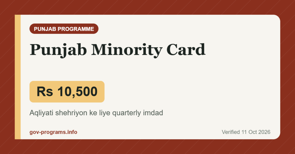 Punjab Minority Card - key benefit: Rs 10,500 (Punjab)