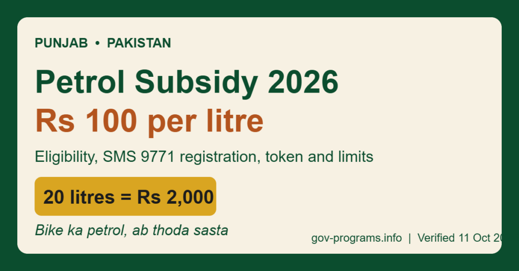 Punjab petrol subsidy 2026: Rs 100 per litre relief for motorcycles, up to 20 litres a month