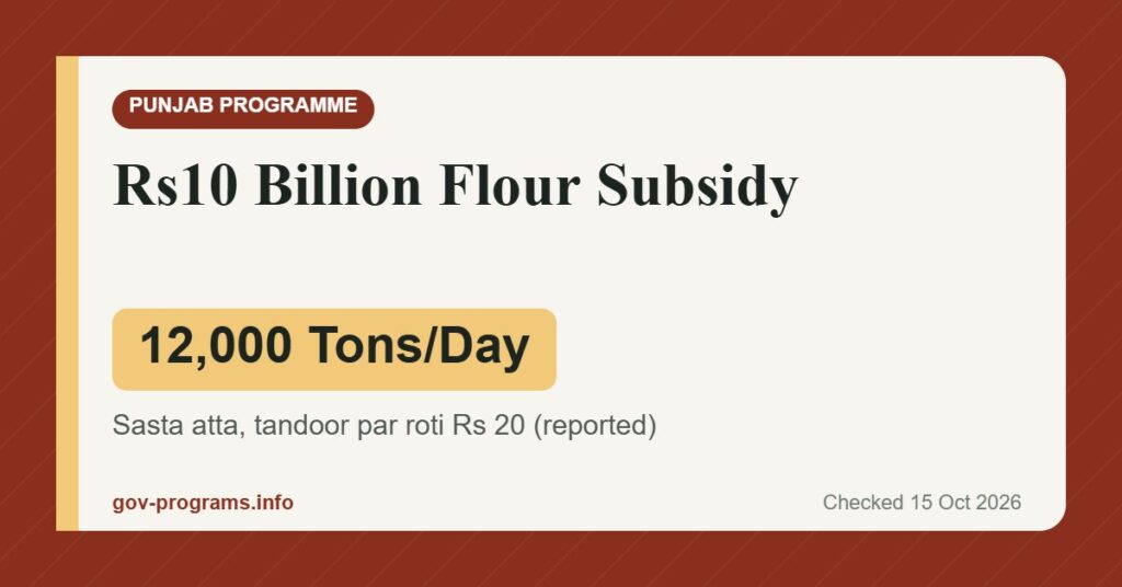 Rs10 Billion Flour Subsidy 2026 - Punjab programme banner