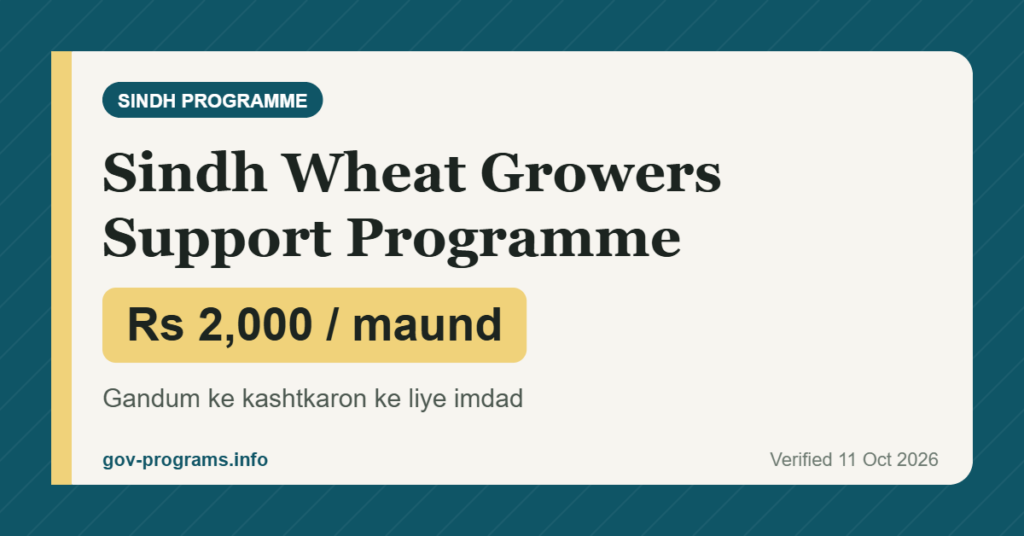 Sindh Wheat Growers Support Programme - key benefit: Rs 2,000 / maund (Sindh)
